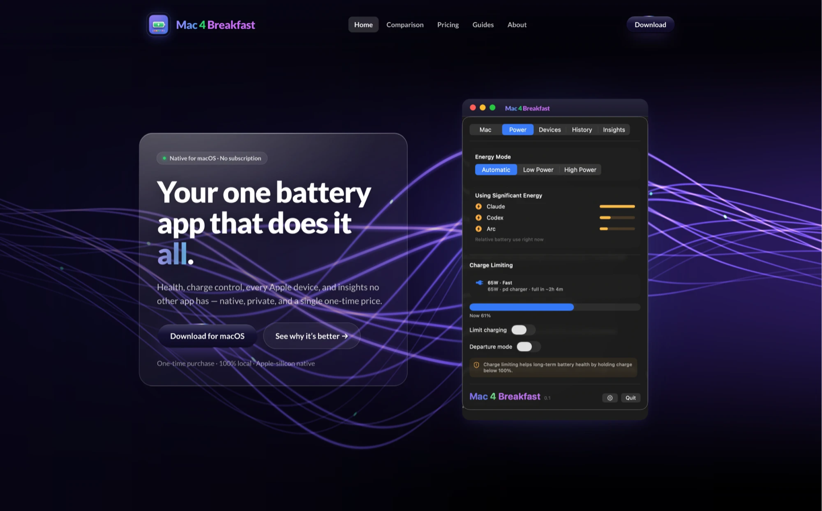 Mac 4 Breakfast homepage