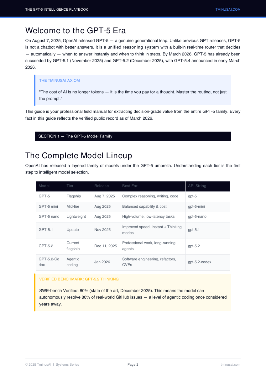 The GPT-5 Intelligence Playbook excerpt: Model family overview