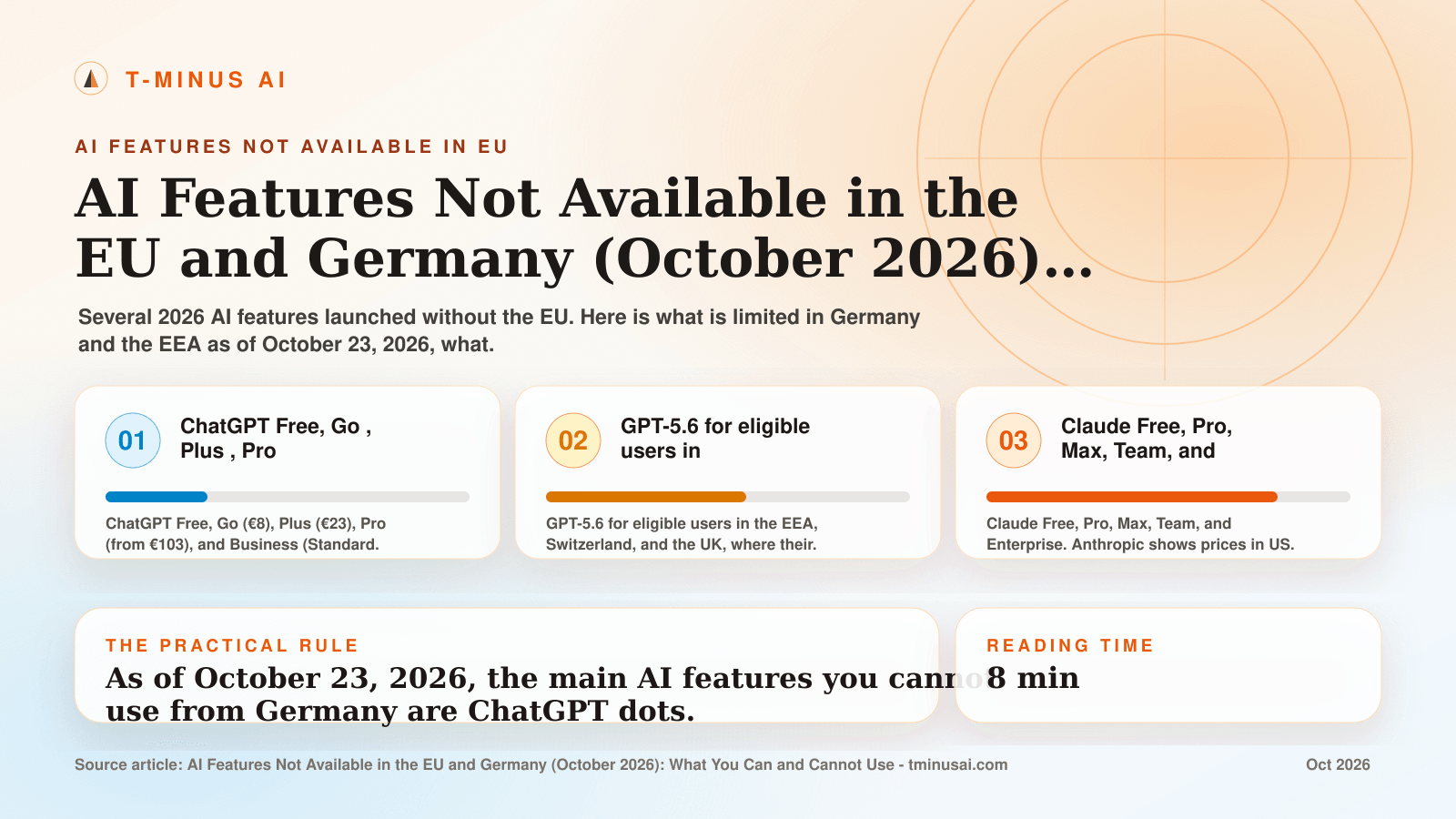 AI Features Not Available in the EU and Germany (October 2026): What You Can and Cannot Use